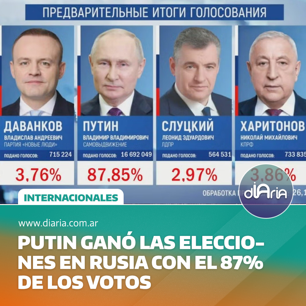 Putin gano las elecciones en Rusia con el 87% de los votos