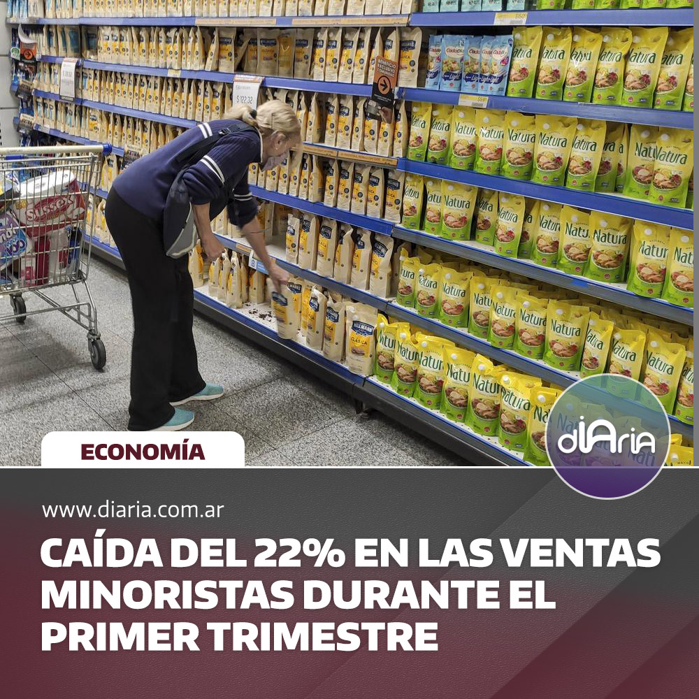 Caída del 22% en las ventas minoristas durante el primer trimestre